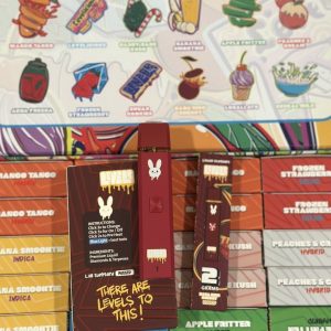 levels disposable